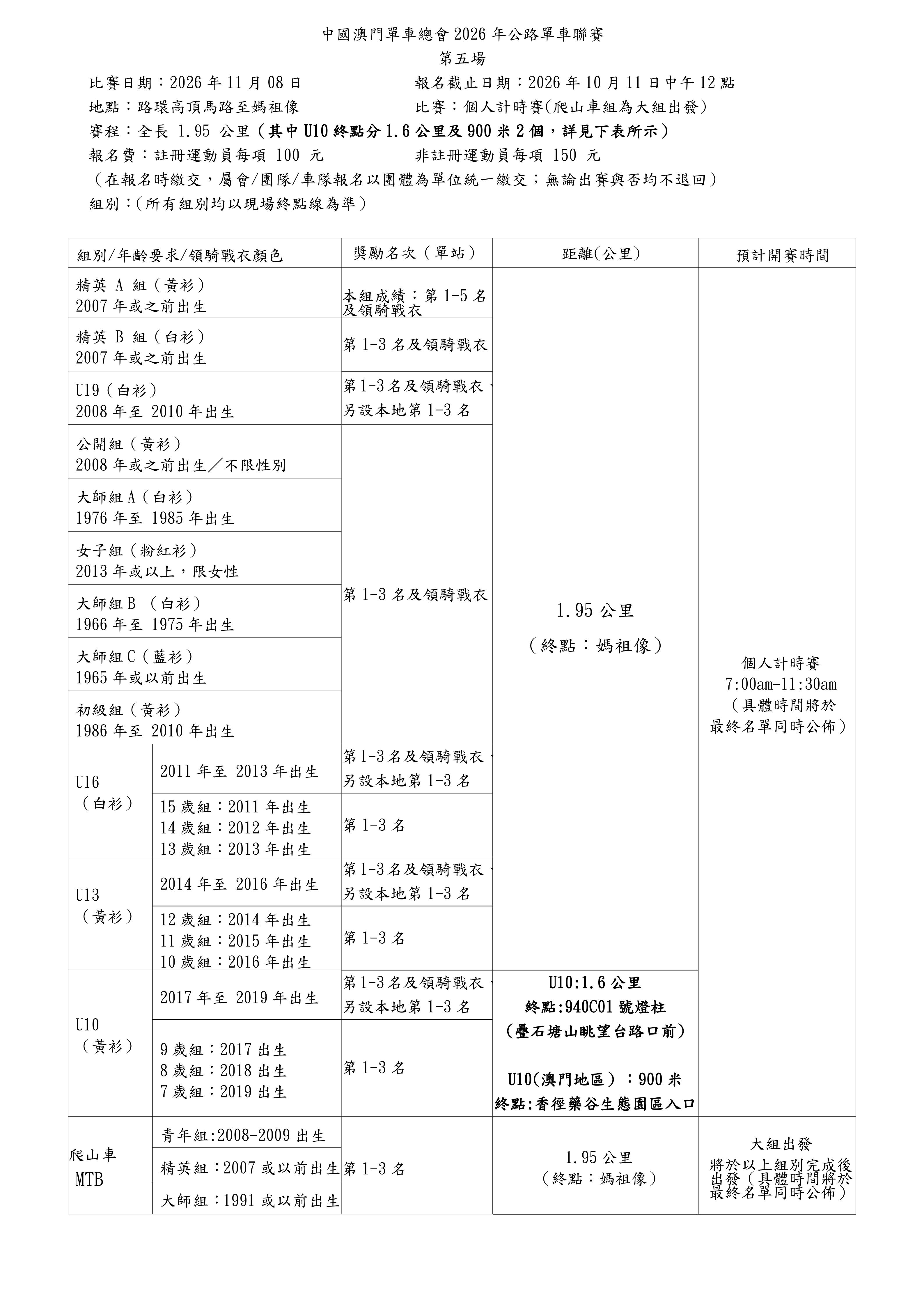 2026年公路單車聯賽-章程（第五場）-20261108-個人計時-媽祖_01.jpg